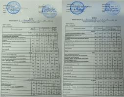 Организация завтраков и обедов 05.12.2025г.