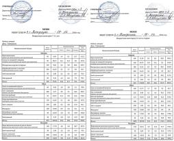 Организация завтраков и обедов 17.02.2026г.